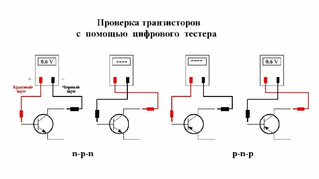 Проверить сс. Как проверить транзистор мультиметром. Как прозвонить NPN транзистор мультиметром. Схема прозвонки на транзисторах. Как проверить транзистор тестером.