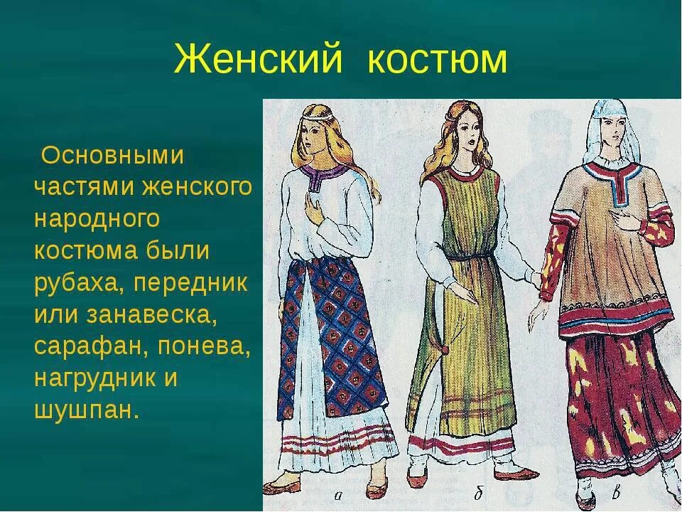 Как называется 1 образ