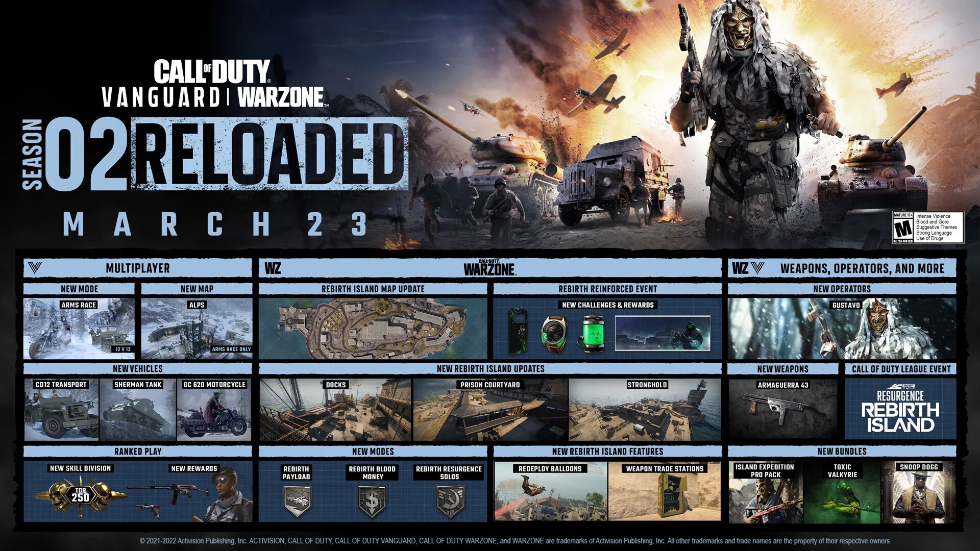 Как запустить call of duty warzone mobile. Игра call of duty vanguard. call of duty warzone 2. call of duty vanguard 2.