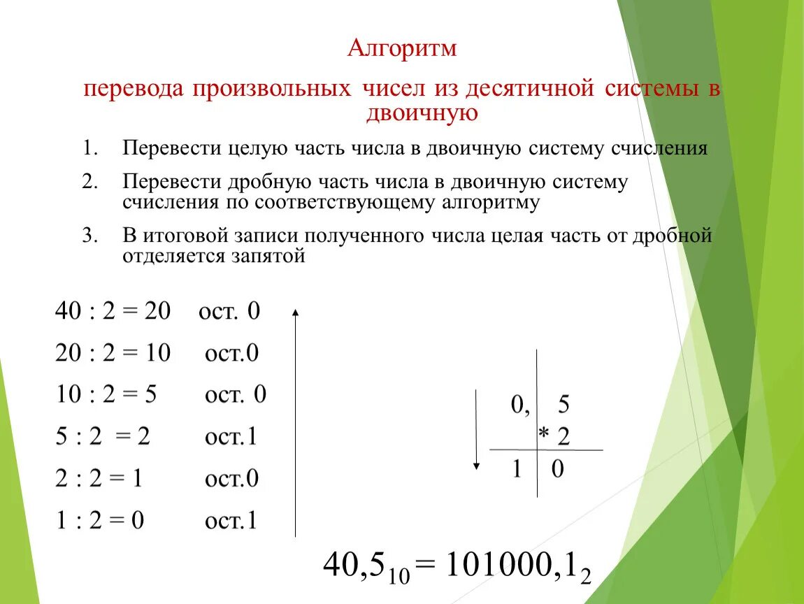 Перевод из десятичной системы в двоичную алгоритм. Алгоритм перевода числа из двоичной системы счисления в десятичную. Перевод в двоичную систему счисления алгоритм. Алгоритм перевода чисел из десятичной системы в двоичную.