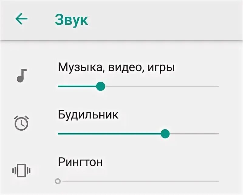Андроид почему пропадает звук. Увеличение громкости на телефоне. как увеличить звук на телефоне. исчез звук на телефоне что делать андроид. увеличьте громкость.