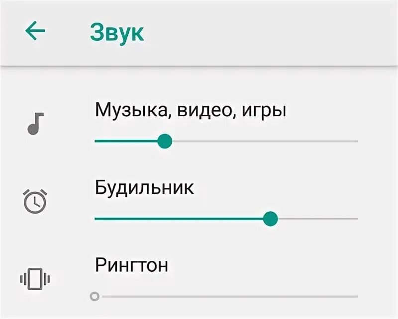 Пропал звук входящего звонка. Увеличение громкости на телефоне. Как увеличить звук на телефоне. Исчез звук на телефоне что делать андроид. Увеличьте громкость.