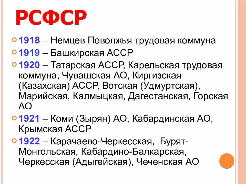 Национальное государственное строительство в 1920. Трудовая коммуна немцев Поволжья 1918. Башкирская АССР 1920. Автономные Республики РСФСР. Национально-государственное строительство СССР презентация.