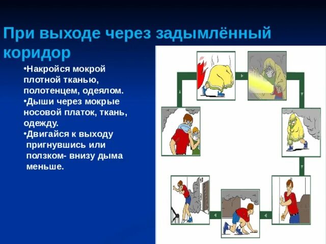При выходе происходит. При выходе происходит