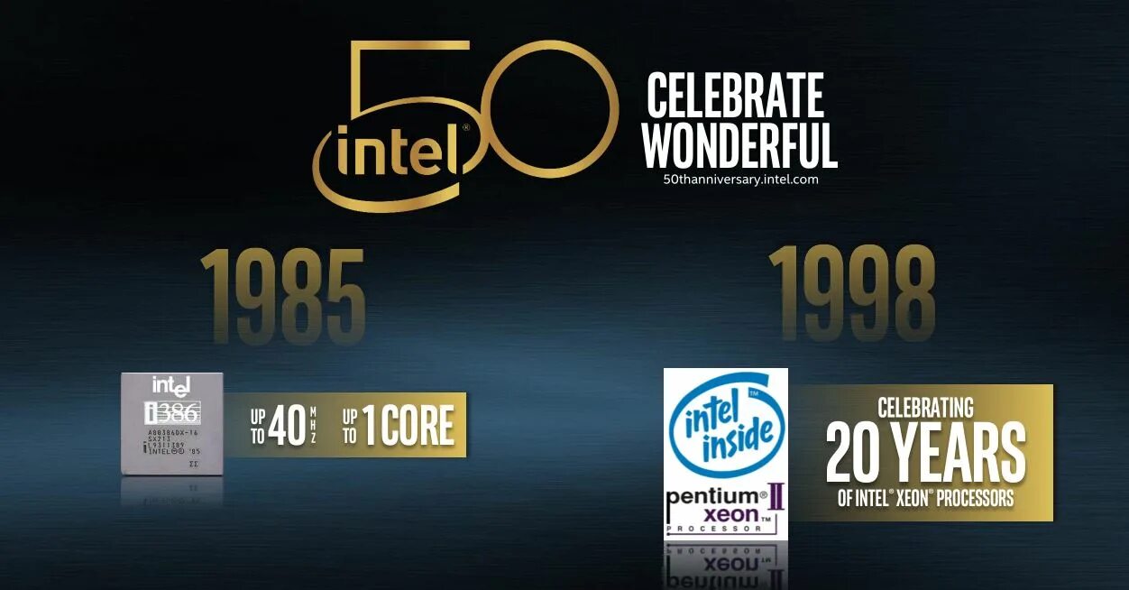Процессор логотип. Intel core ultra. Intel core ultra 7 155h характеристики. Intel core ultra 125h. I5 12 gen.