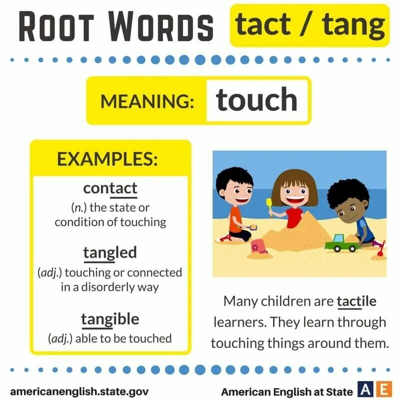 Root Words. Vocabulary слово. Рут на английском. Мистер Tang в английском языке. Сосед на английском языке