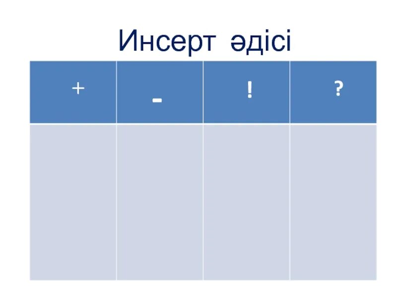 Инсерт әдісі. Таблица инсерт. Инсерт әдісі дегеніміз не. Стратегия инсерт. Таблица алу