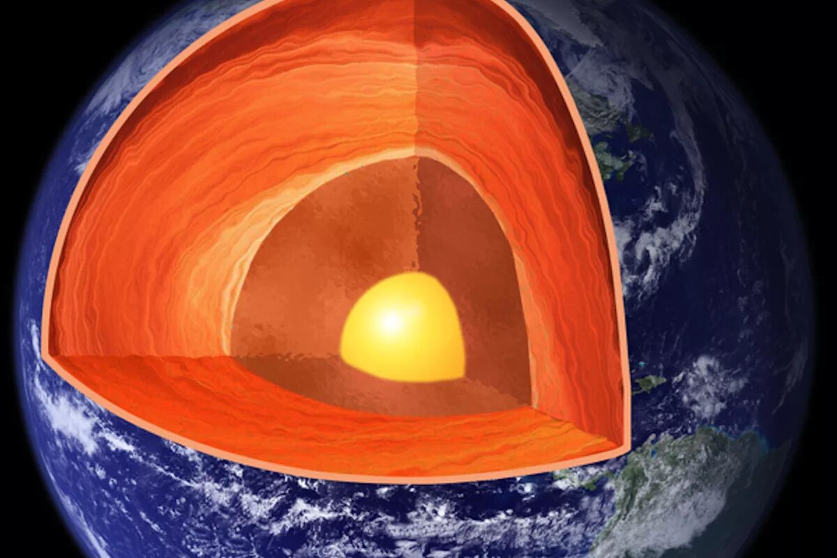 10 км под землей. Мантия внутри земли. Магма ядро земли. Земля ядро мантия. Планета земля ядро мантия.
