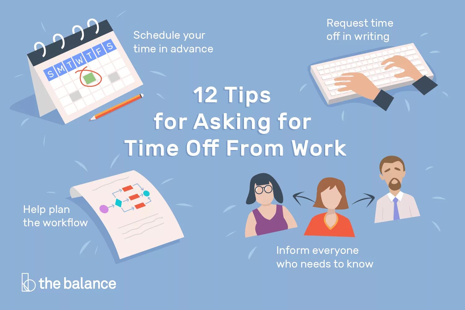 Get time off. Time off. take time off. time off meaning. time off ideas.
