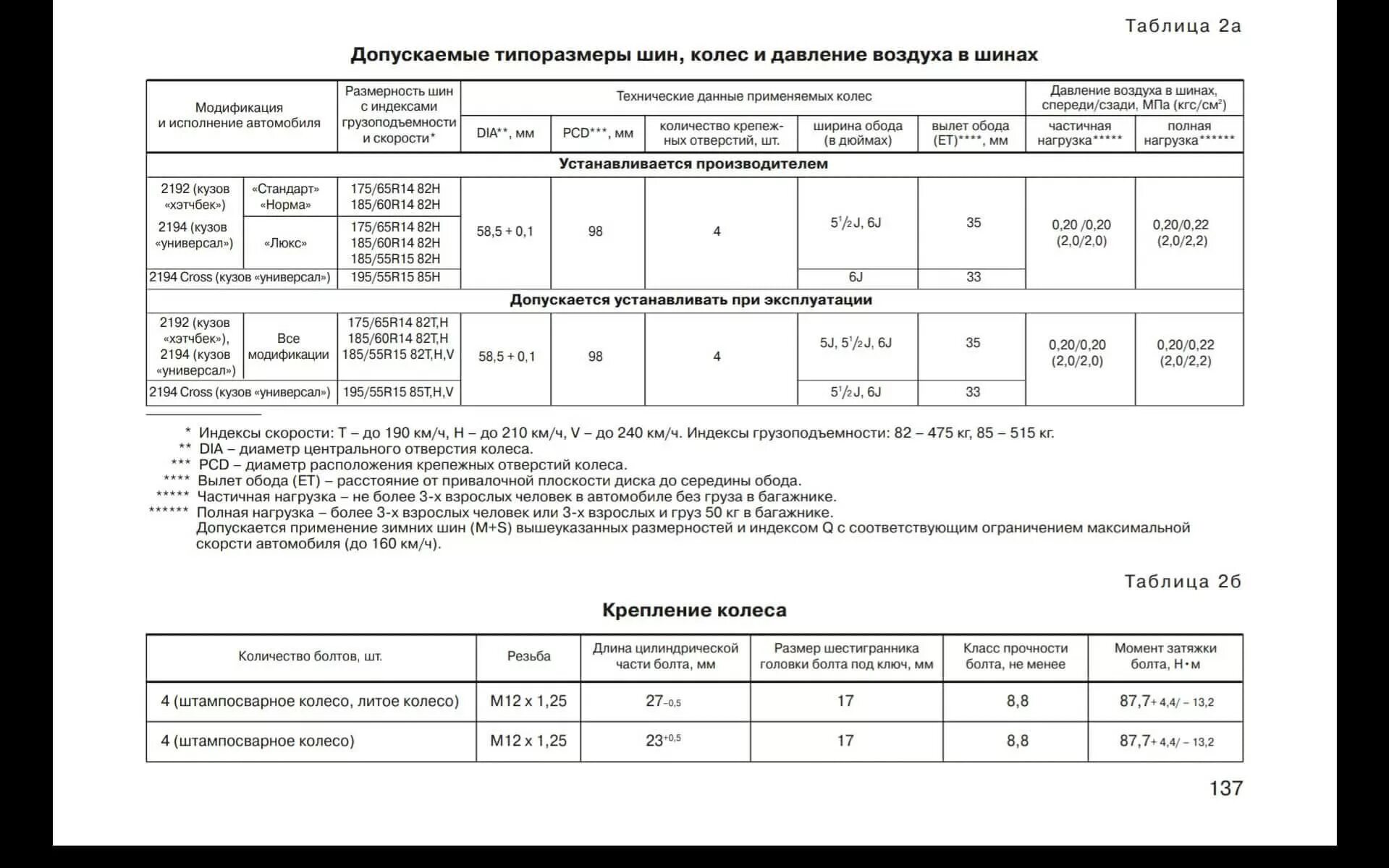 Размер резины на калину. Калина размер шин r14 универсал. Калина 2 шины размер.