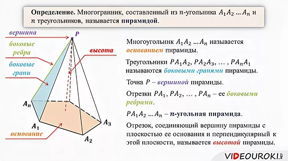 Пирамиды геометрия 10 класс. Пирамида геометрия 10 класс. Формулы пирамиды геометрия 10 класс. Пирамида геометрия 10 класс теория. Формулы по пирамиде 10 класс.