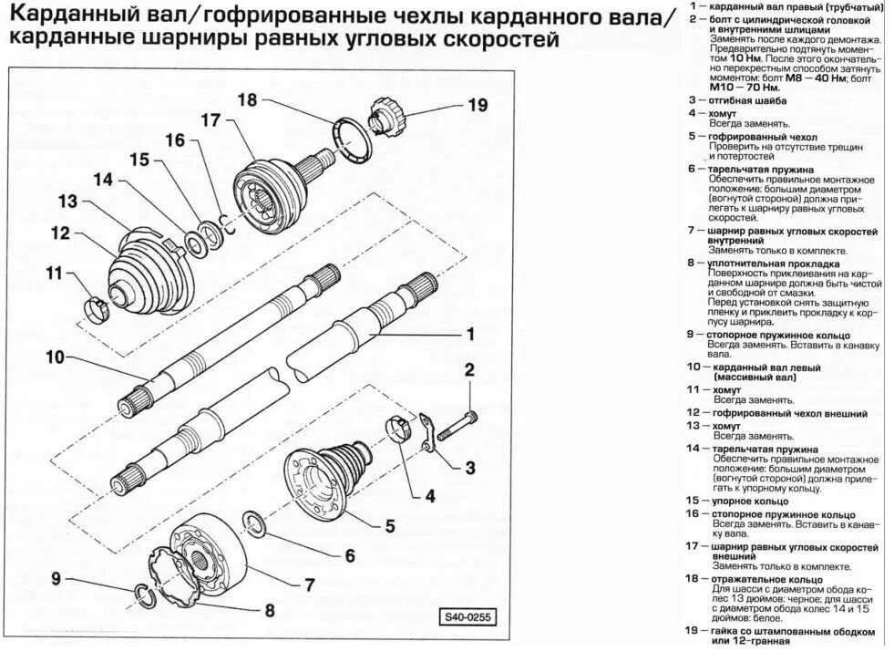 Шрус схема. Шрус volkswagen polo чертеж. шрус volkswagen polo внешний чертеж. схема сборки шруса пассат б5. схема шрус 2112.