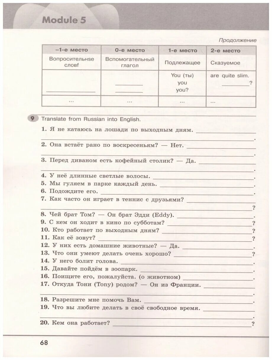 Тренажер по английскому 8 класс тимофеева. Спотлайт 5 грамматический тренажер. Грамматический тренажер Spotlight 5 класс. Английский тренажер 5 класс Тимофеева. Тимофеева английский язык 5 класс грамматический тренажер (Spotlight).