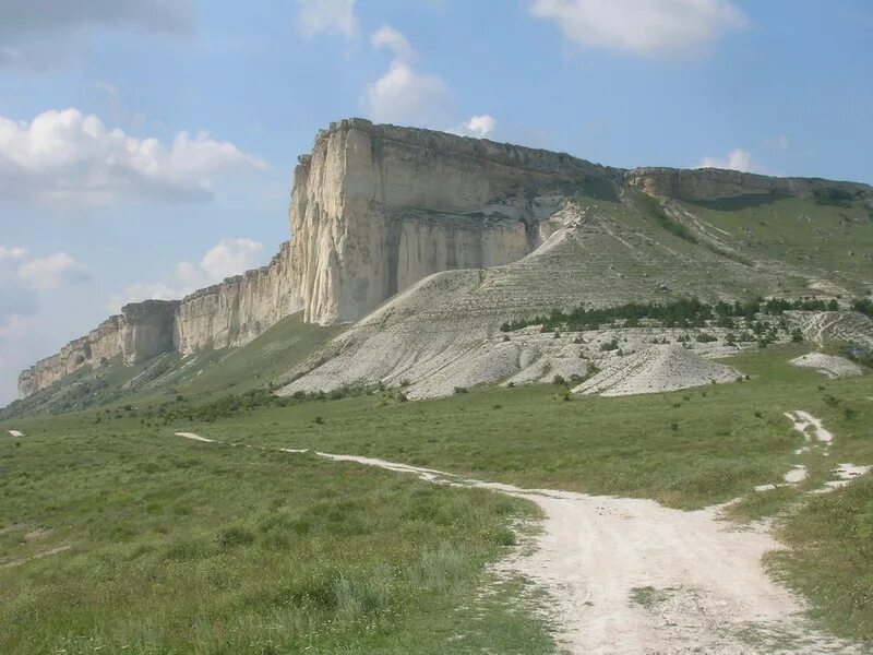 Белогорье белая скала. Белая скала Белогорск. Турбаза белая скала Белогорск Крым. Белая скала Белогорск беседки.