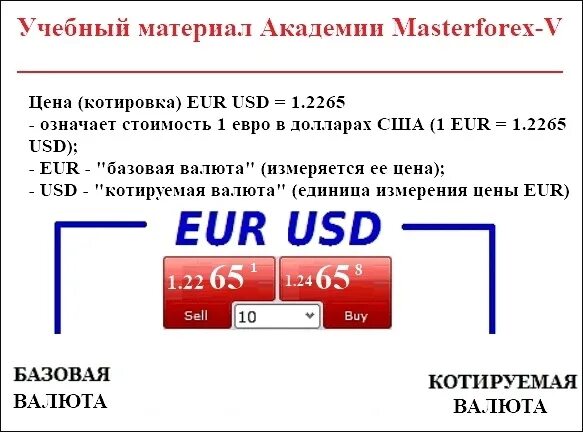 Переводить евро в доллары. Базовая и котируемая валюта. Котируемая валюта это. Базовая валюта в валютной паре. Базовая и котируемая валюта форекс.