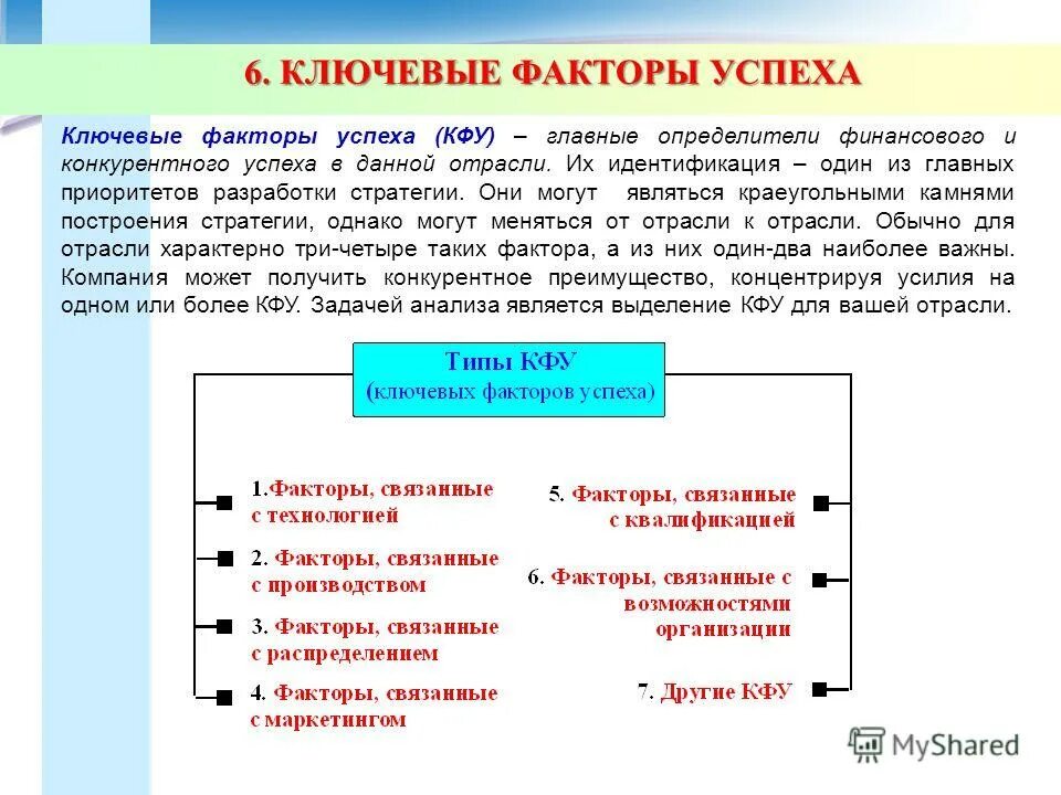 Правильно организаций являющихся или являющимися. Ключевые факторы успеха стратегический менеджмент. Ключевые факторы успеха предприятия. Анализ ключевых факторов успеха. Ключевые факторы успеха в отрасли.