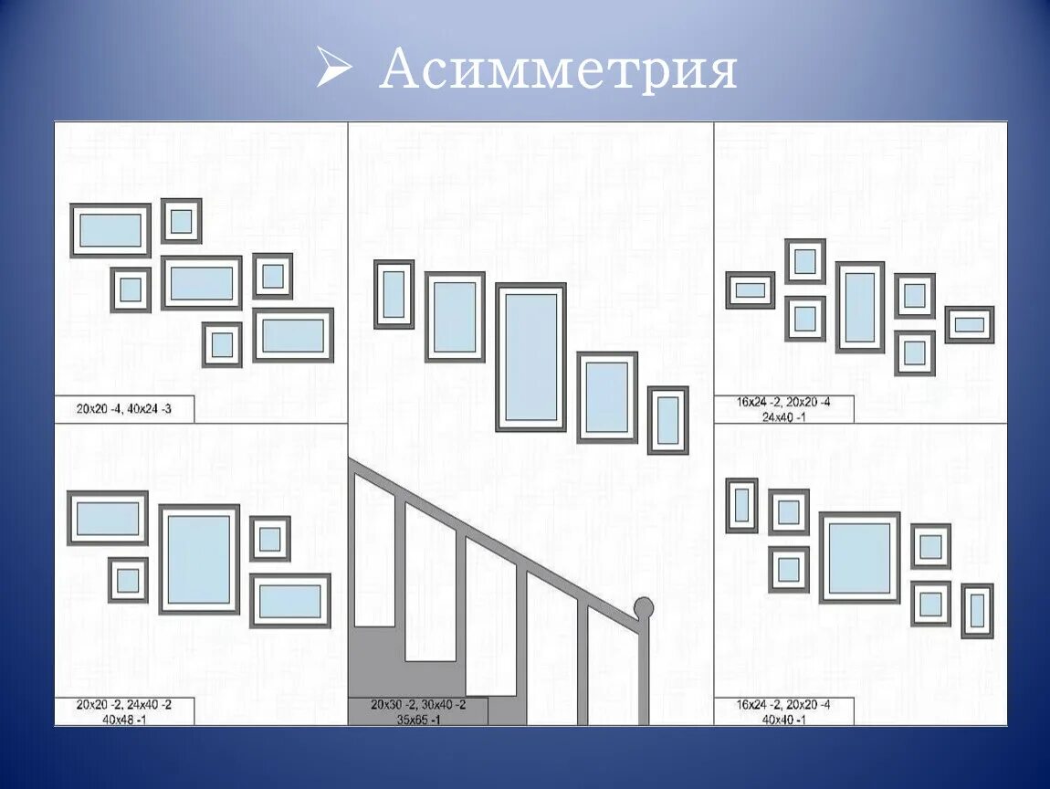 Расположить какой способ. Схема расположения картин на стене. Расположение картин в интерьере. Красивое расположение картин на стене. Схема размещения фотографий на стене.