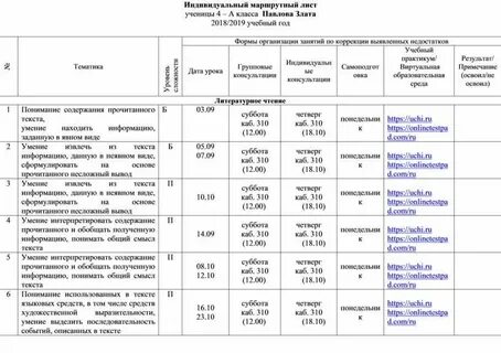 Дорожная карта планируемый маршрутный лист