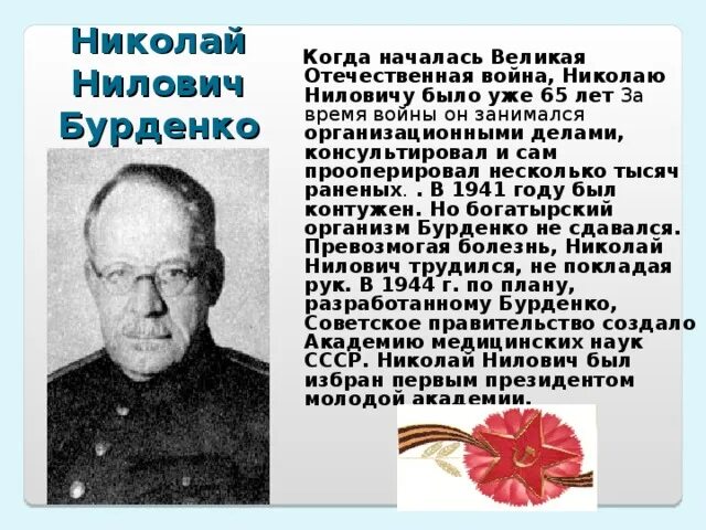 Бурденко документы. Бурденко документы