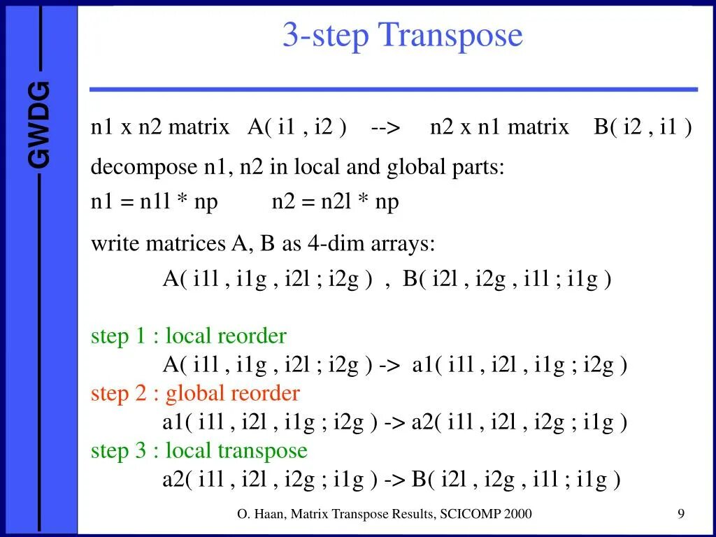 Transposing matrix. Transposing matrix