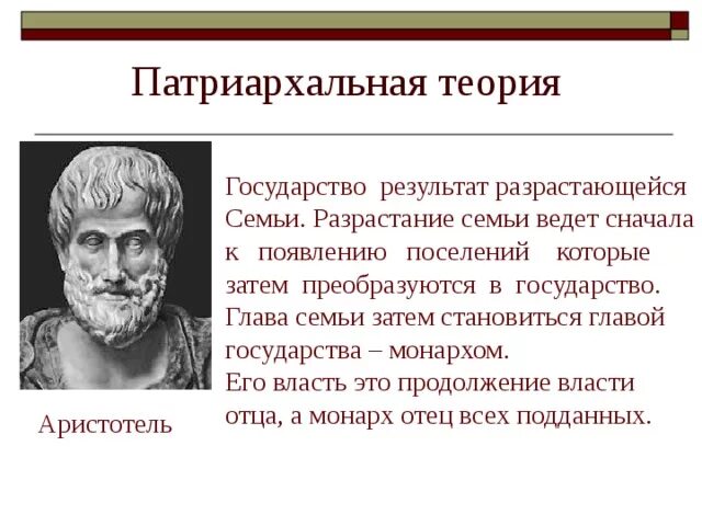 Патриархальная теория возникновения государства. Патриархальная теория происхождения государства. Патриархальная концепция возникновения государства. Патриархальная теория происхождения.