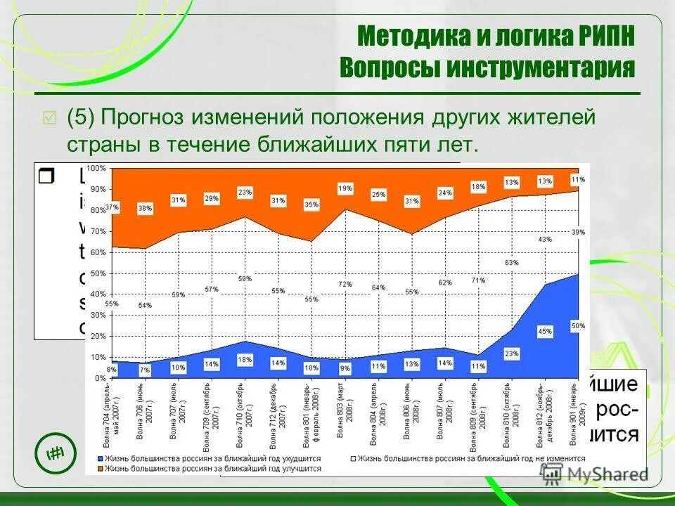 П 5 прогноз