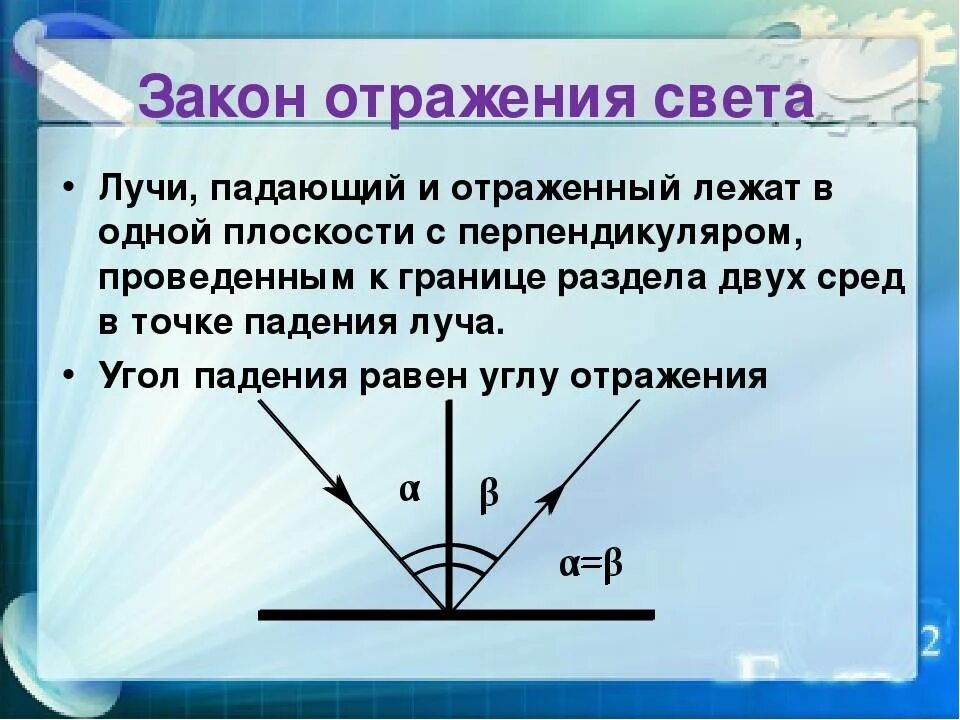 Световой луч перпендикулярен световой поверхности. Два закона отражения света в физике 8 класс. Закон отражения света физика. Сформулируйте закон отражения света. Закон отраженни ясвета.