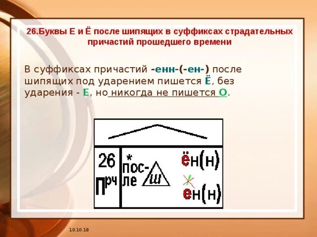 О е в суффиксах причастий. О-Ё после шипящих в суффиксах причастий. Буква ё в суффиксах причастий. Е Ё после шипящих в суффиксах страдательных причастий. Буквы е ё после шипящих в суффиксах причастий.