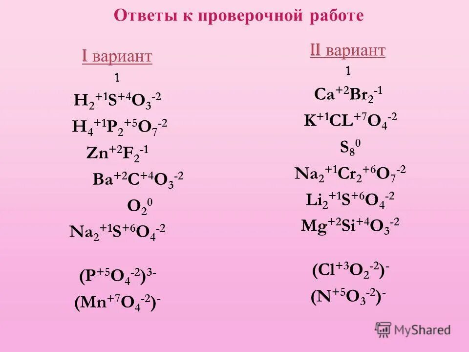 Kh степень окисления