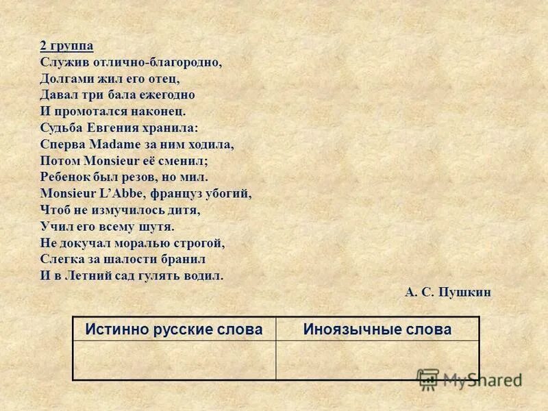 светская жизнь онегина. любви надежды тихой славы. служив отлично благородно долгами жил его отец. служив отлично благородно долгами жил его отец. служив отлично благородно долгами жил его отец.