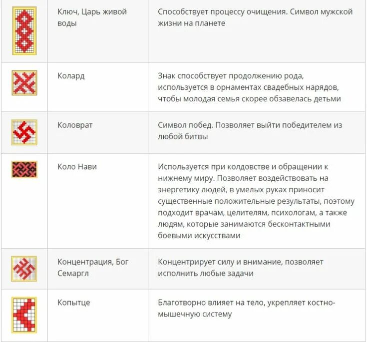 Тырить значение старославянское