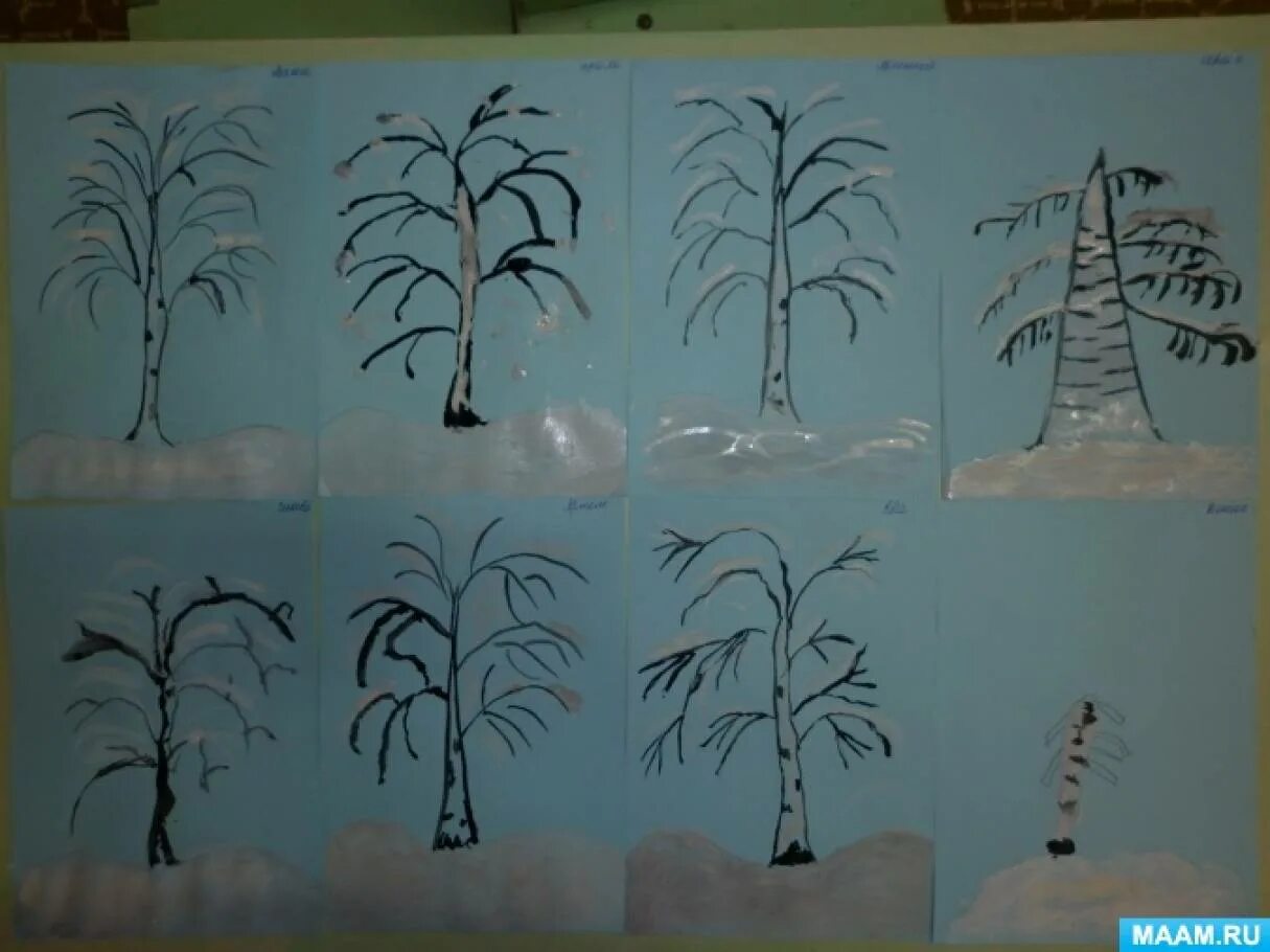 Деревья в снегу вторая младшая группа рисование. Рисование «деревья в инее» (т. с. Комарова, стр. 91). Рисование развесистое дерево в средней группе Комарова. НОД рисование развесистое дерево в средней группе. Деревья подготовительная группа.