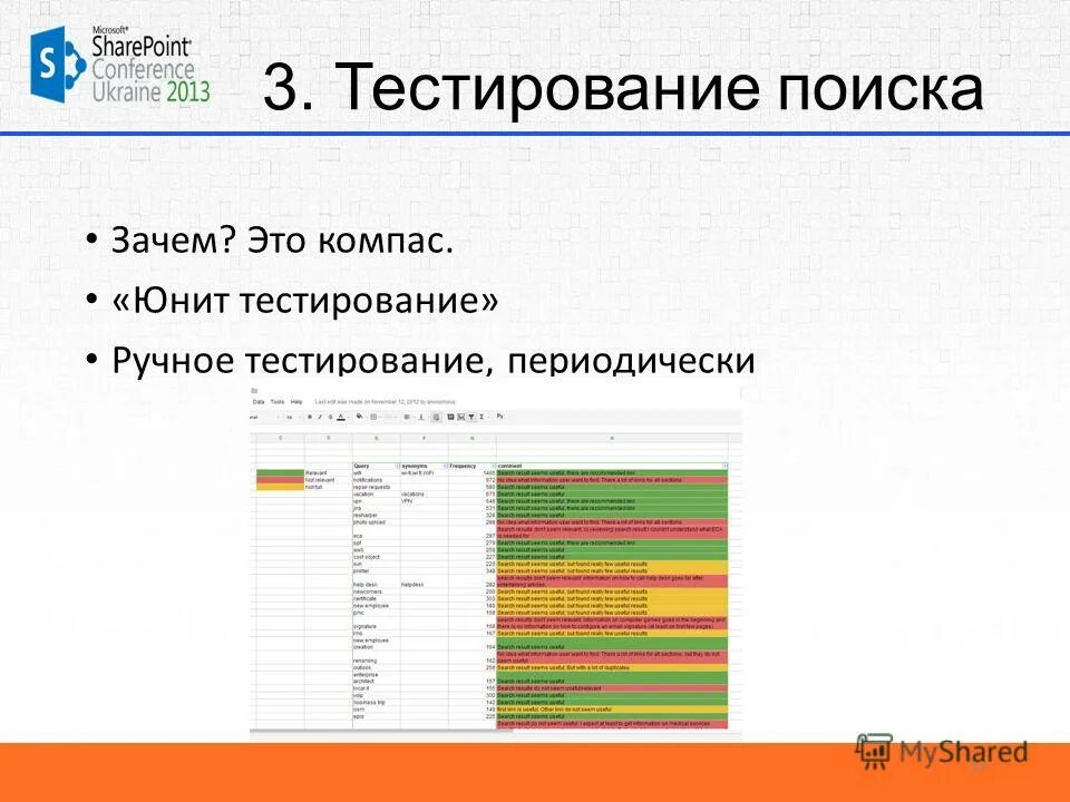 Тестирование поиск. Тестирование поиск