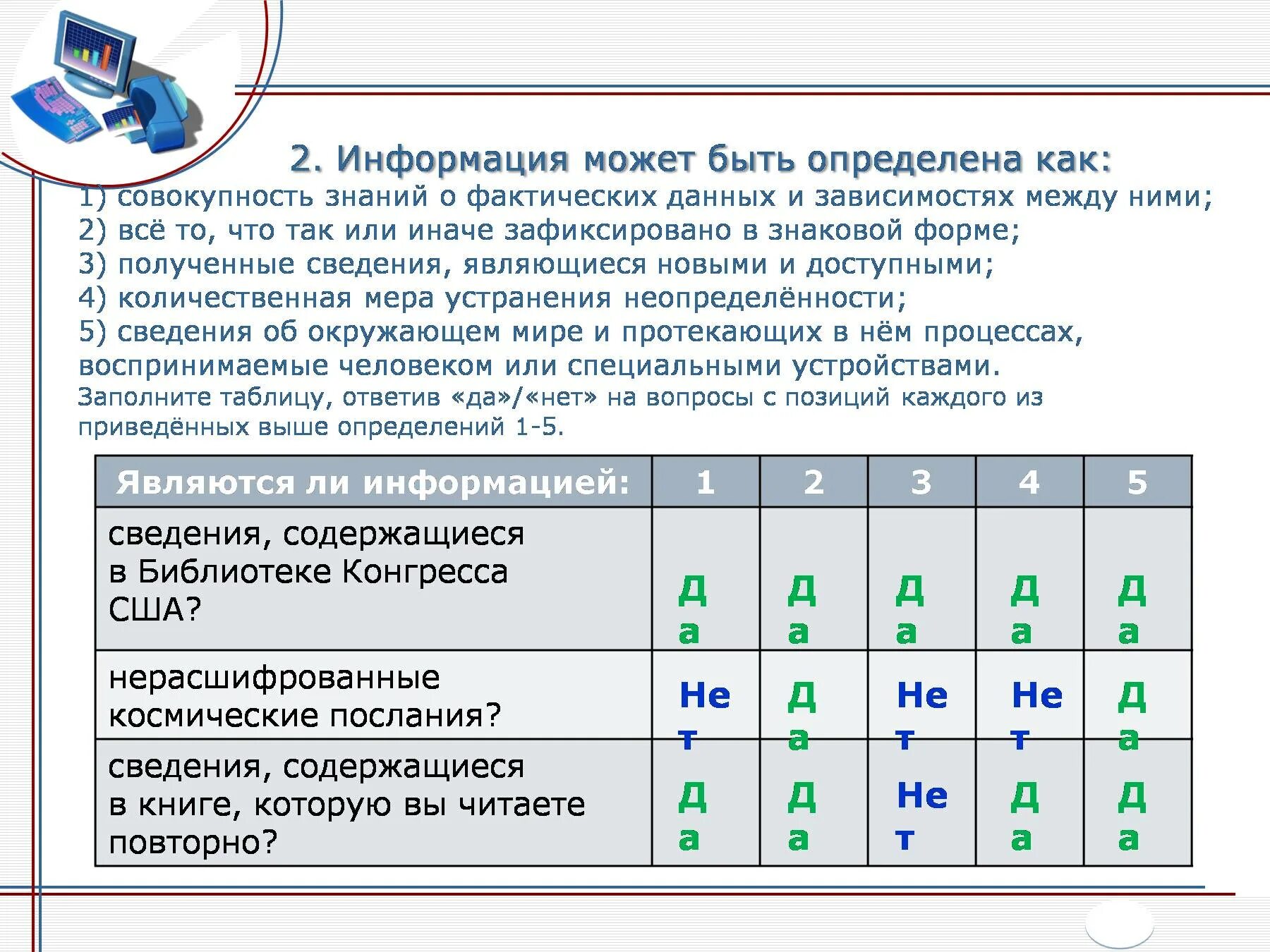 Понятие фактические данных. Информация может быть определена как совокупность. Информация может быть. Совокупность знаний о фактических данных и зависимостях между ними. Информацию можно определить как:.