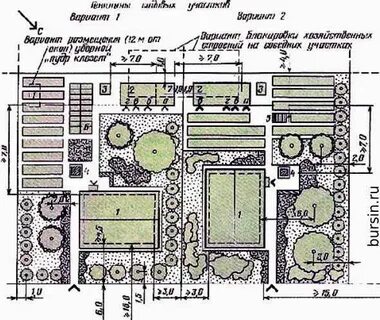 Содержание участка