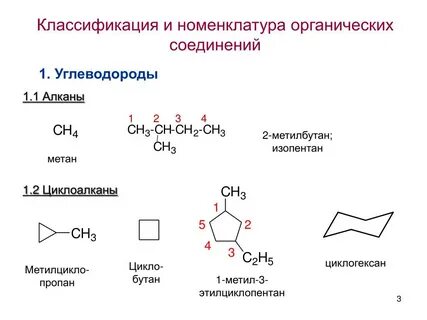 Бутан циклогексан