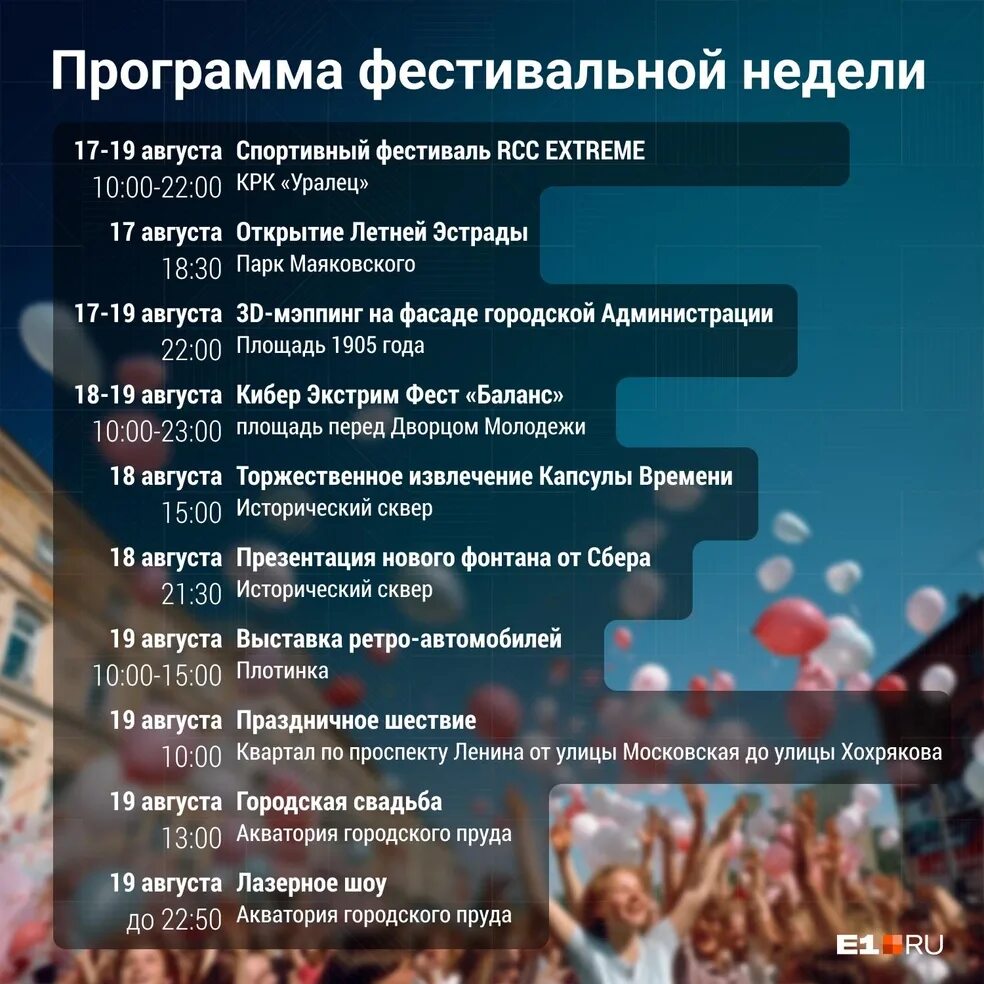 День города в екатеринбурге 2023 году. Празднование 300-летия екатеринбурга. День города екатеринбург 2023. Карта к 300 летию екатеринбурга. День города екатеринбург 2023.