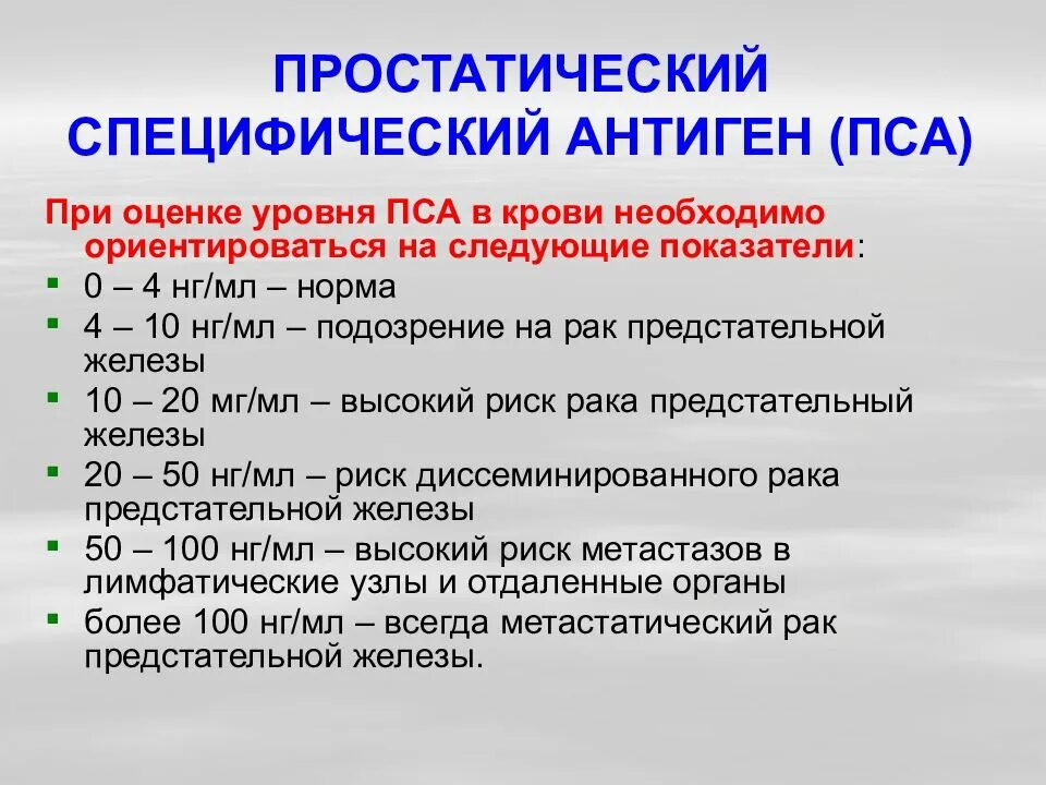 Уровень пса в крови у мужчин. Простатический специфический антиген. Простатический специфический антиген (пса). Простатический специфический антиген общий норма. Исследование уровня простатспецифического антигена общего в крови.