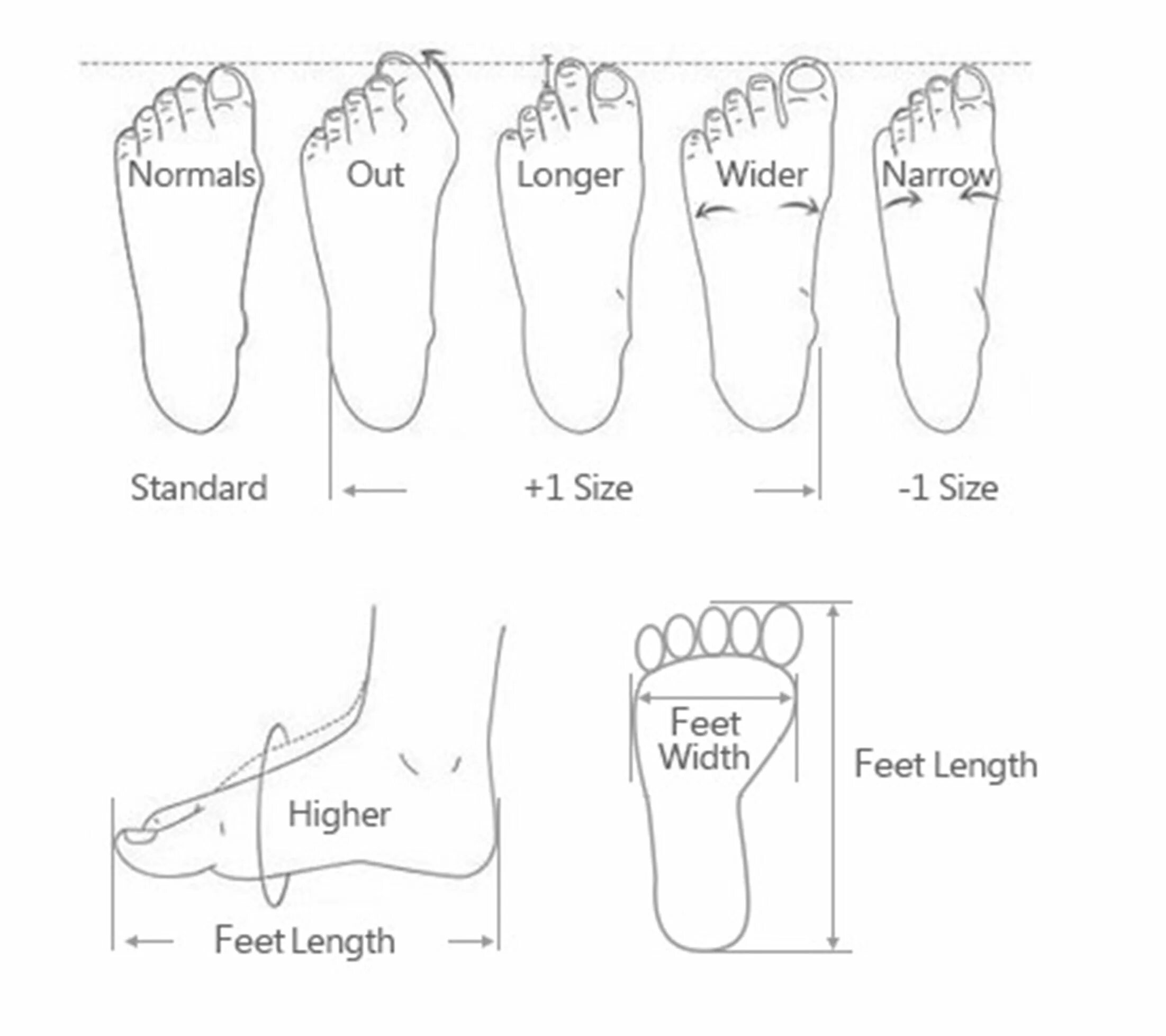 Foot width. Конструкция обуви. Narrow wide Размеры. Width.