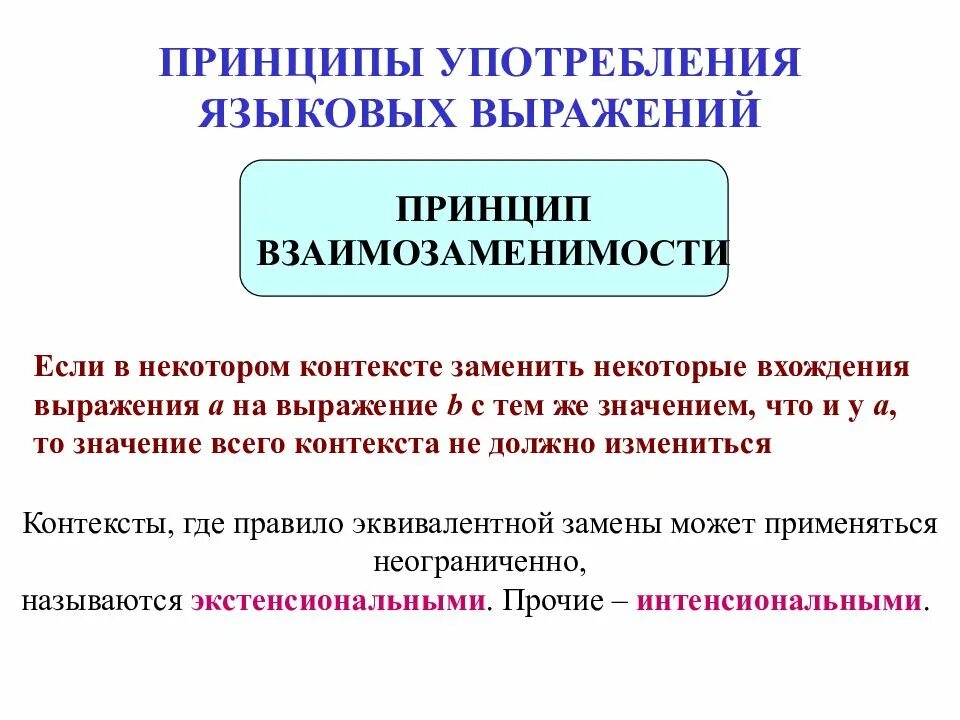 Какой принцип является принципом применения. Принципы употребления имен. принцип однозначности в употреблении языковых выражений. языковое выражение это. принципы употребления имен в логике.