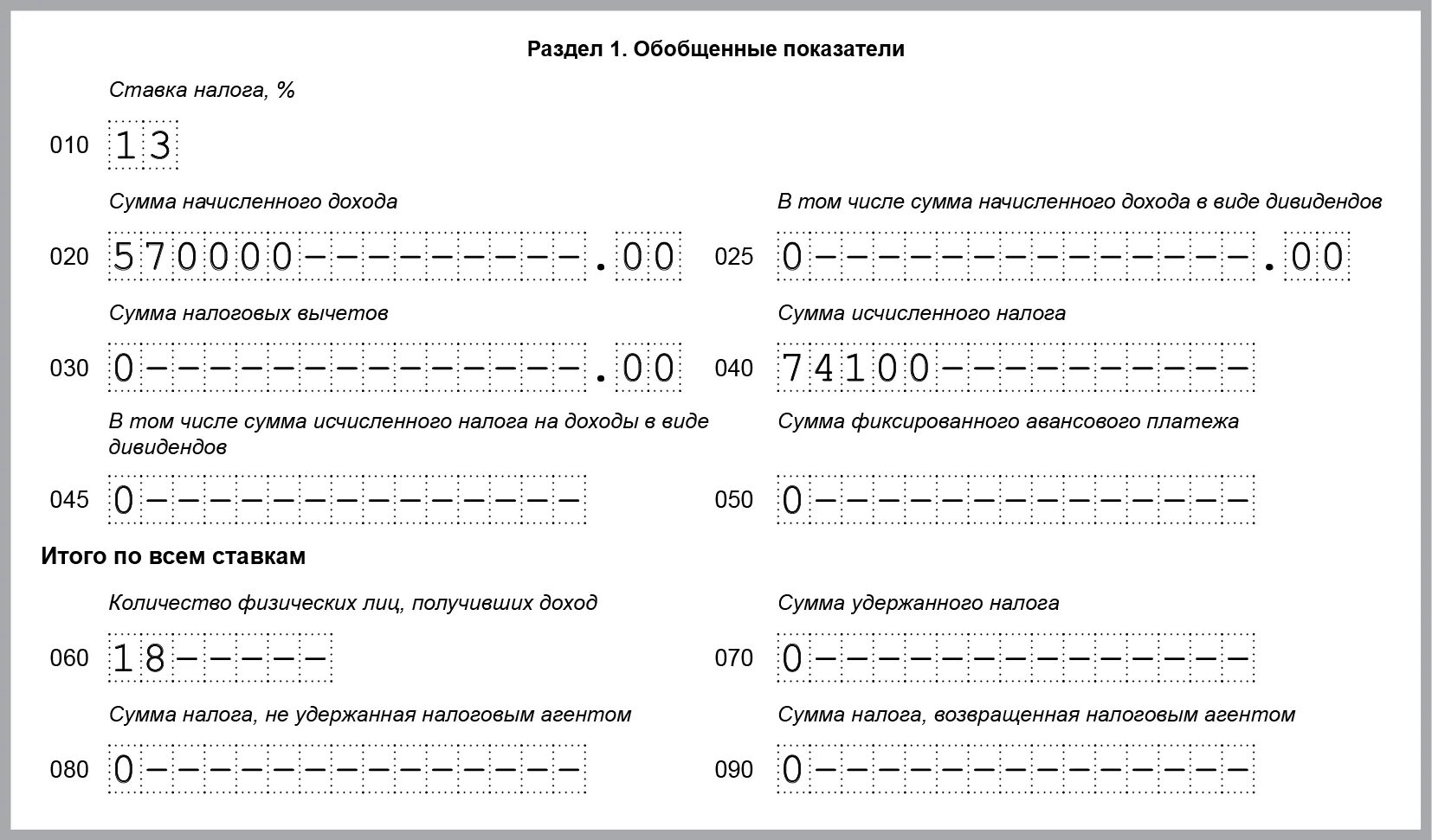 6 ндфл отразить авансы. 6 НДФЛ. Форма 6 НДФЛ. 6 НДФЛ если ЗП за декабрь выплачена в январе. Отпускные за декабрь 2022 в 6 НДФЛ.