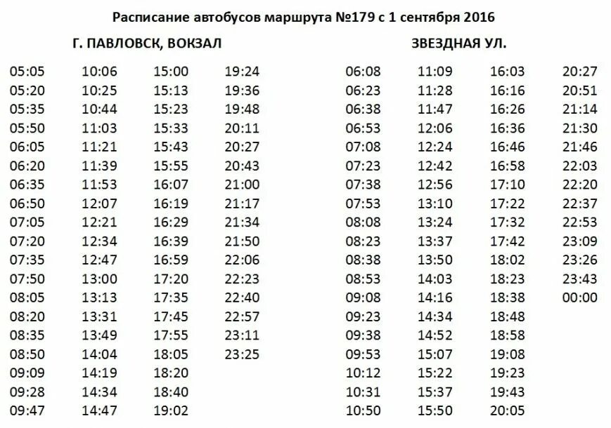 Остановки 372 автобуса иркутск ангарск. 375 автобус ангарск иркутск расписание маршрута. Автобус 372 иркутск ангарск расписание остановки. Иркутск ангарск 372 расписание. 375 автобус ангарск иркутск расписание маршрута.