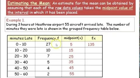 Class width