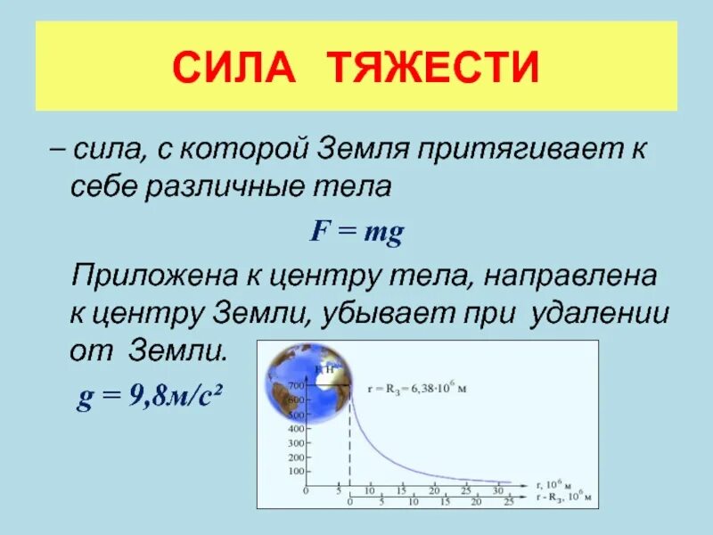 Сила тяжести направлена к центру земли. Сила тяжести земли. Сила тяжести на земле равна. Сила тяжести в центре земли. Сила тяжести это сила с которой земля притягивает.