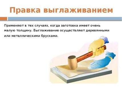 Правка презентации