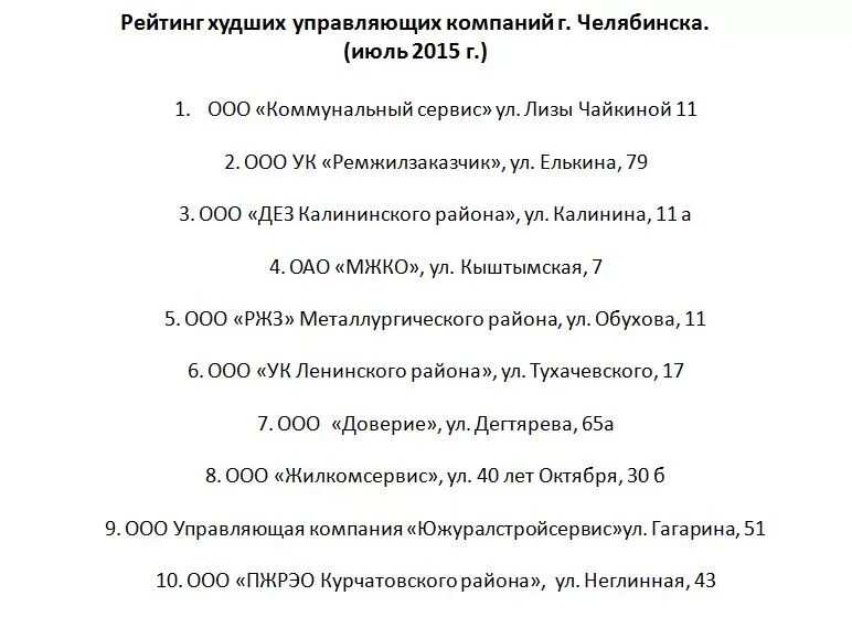 Сайт ремжилзаказчик челябинск. Ремжилзаказчик Челябинск Ленинский район. ДЕЗ Калининского района Челябинск. Управляющая компания: УК «ДЕЗ Калининского.