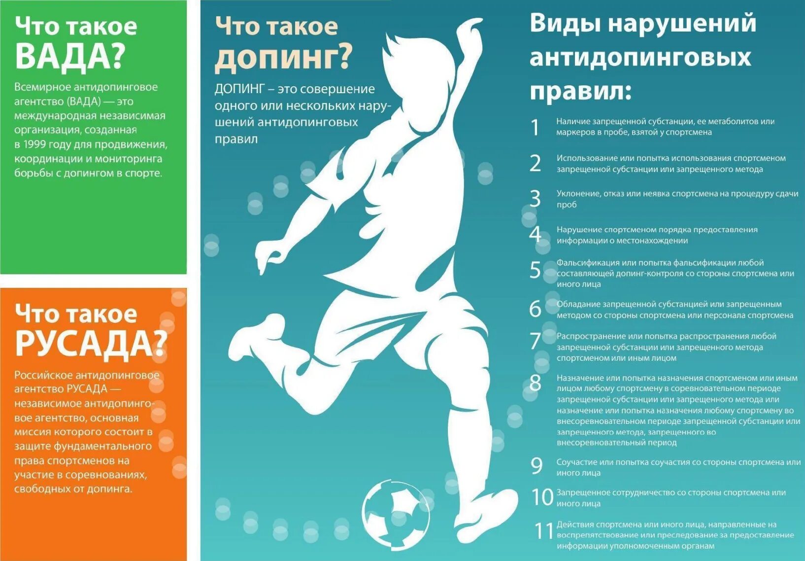 Антидопинговых правил. Общероссийские антидопинговые правила. Памятка про допинг. Плакаты по антидопингу. Достоверную информацию об антидопинговых правилах.