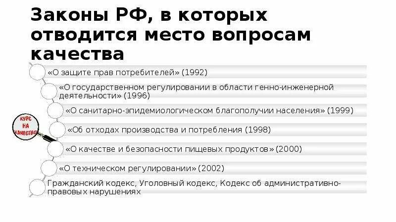 Анкетирование потребителей пример. Вопросы по качеству товара. Понятие качества продукции. Совокупность всех свойств покупки это. Вопросы по качеству товара.