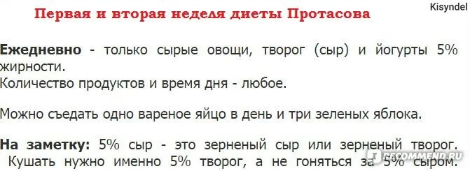 Протасов рецепты 1 2 неделя. Диета Кима Протасова. Диета 5 недель Протасова. Диета Протасова по неделям. Диета Протасова 1-2 неделя меню.