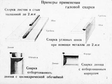 При газовой сварке используют
